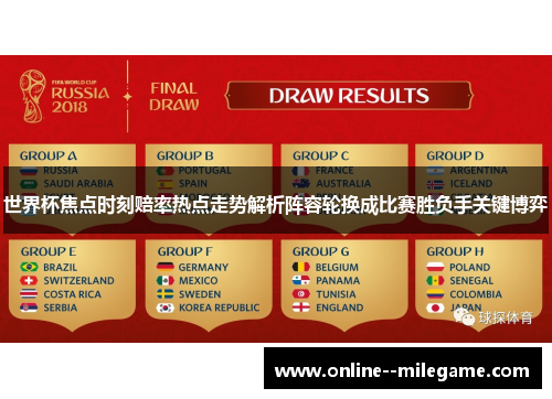 世界杯焦点时刻赔率热点走势解析阵容轮换成比赛胜负手关键博弈