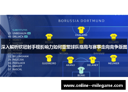 深入解析欧冠射手榜影响力如何重塑球队格局与赛事走向竞争版图