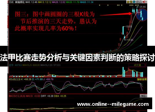 法甲比赛走势分析与关键因素判断的策略探讨 法甲比赛走势分析与关键因素判断的策略探讨