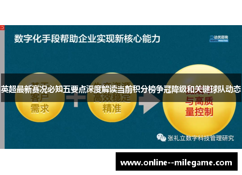 英超最新赛况必知五要点深度解读当前积分榜争冠降级和关键球队动态 英超最新赛况必知五要点深度解读当前积分榜争冠降级和关键球队动态