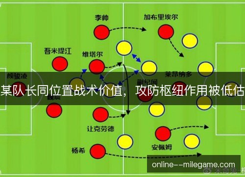 某队长同位置战术价值，攻防枢纽作用被低估